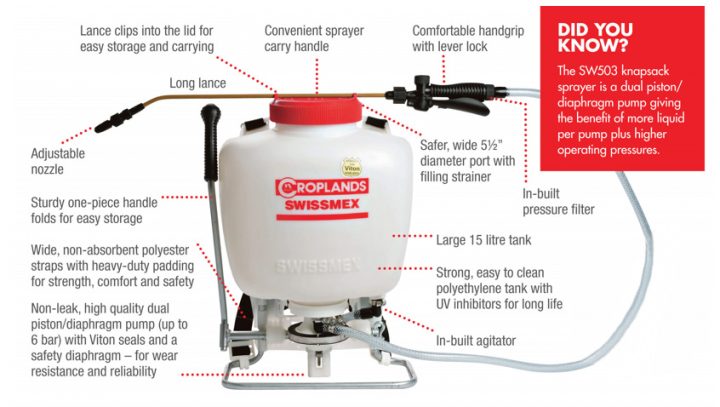 Solo 475 backpack sprayer - Image 2